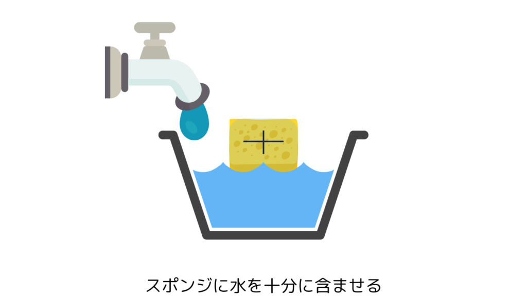 スポンジに水を十分に含ませる